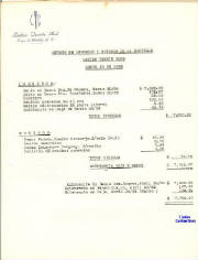 tt-balance-abril30-1958.jpg